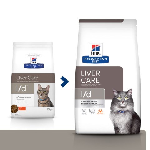 Hill's PD Prescription Diet Feline L/d 1,5kg Hills