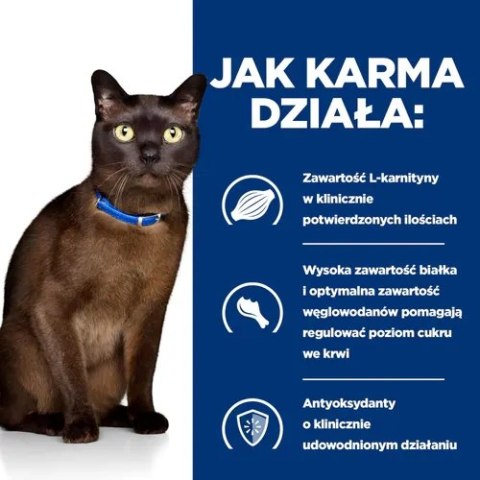Hill's PD Prescription Diet Feline m/d Kurczak 1,5kg Hills