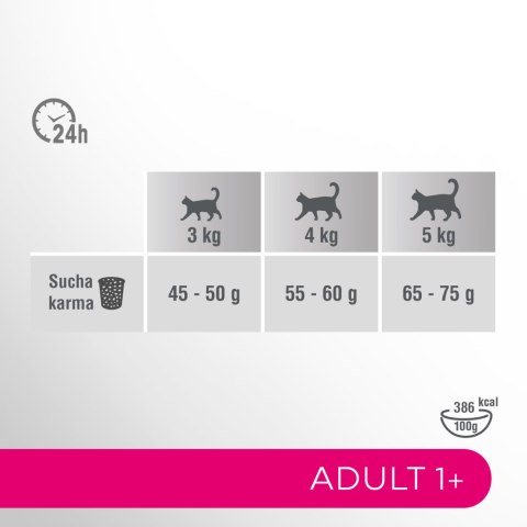 PERFECT FIT Adult 1+ Z Kurczakiem 7kg Perfect Fit