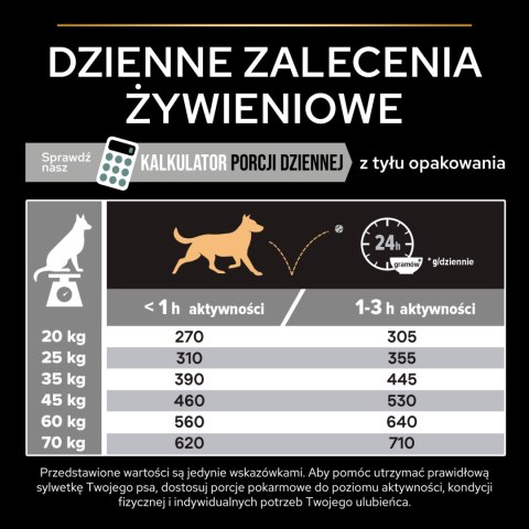 Purina Pro Plan Adult Medium Sensitive Digestion Lamb 14kg Purina Pro Plan