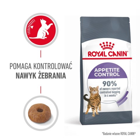 ROYAL CANIN Appetite Control Care 400g Royal Canin