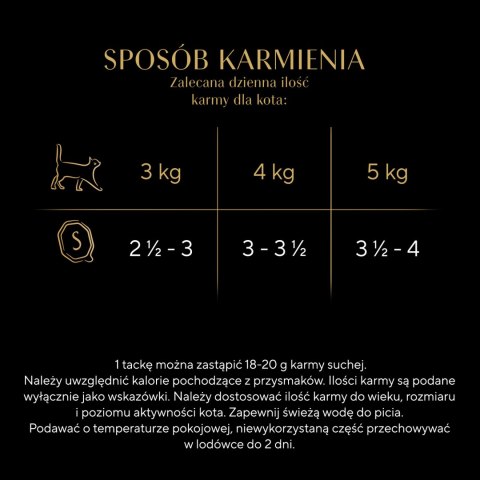 Sheba Classics Z Łososiem 85g Sheba