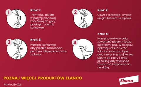 Bayer Advantix Krople Na Kleszcze I Pchły 4x0,4ml Bayer