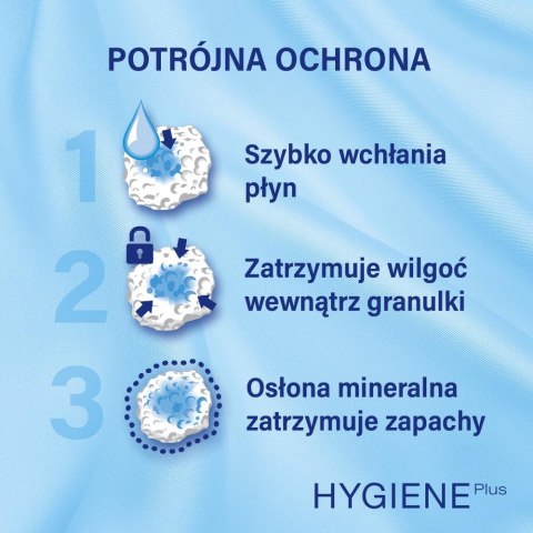 CATSAN Hygiene Plus 20l Catsan