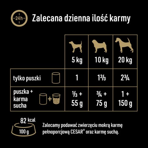 Cesar Natural Goodness Bogata W Kurczaka, Przybrana Batatem, Groszkiem I Żurawiną 400g Cesar