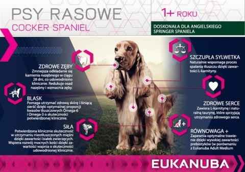 Eukanuba Adult Cocker Spaniel 7,5kg Eukanuba