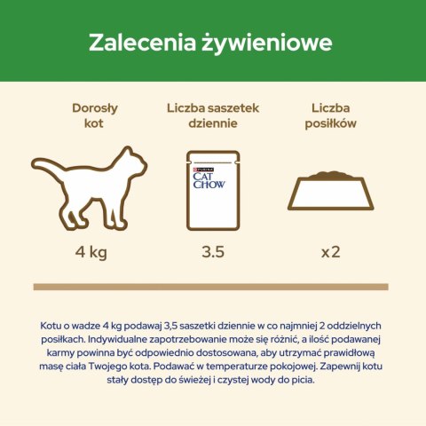 Purina Cat Chow Sterilised Karma Z Jagnięciną I Zieloną Fasolką W Sosie 85g Purina Cat Chow