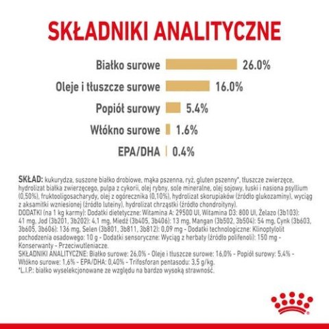ROYAL CANIN Pomeranian Adult 500g Royal Canin