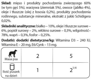 Dolina Noteci Premium Dla Psów Małych Ras Z Gęsią, Ziemniakami I Jabłkiem 185g Dolina Noteci