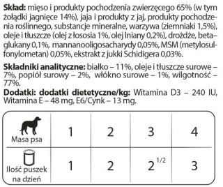 Dolina Noteci Premium Karma Dla Psów Małych Ras Junior Bogata W Żołądki Jagnięce 185g Dolina Noteci