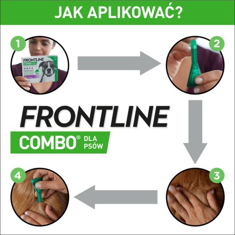 FRONTLINE Combo Spot-On Dla Psa 3x1,34ml Frontline (Boehringer Ingelheim)