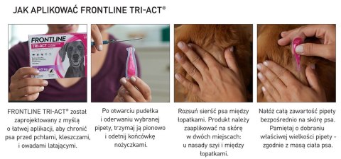 FRONTLINE Tri-Act Dla Psów 3x1ml Frontline (Boehringer Ingelheim)