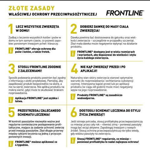 FRONTLINE Tri-Act Dla Psów 3x1ml Frontline (Boehringer Ingelheim)