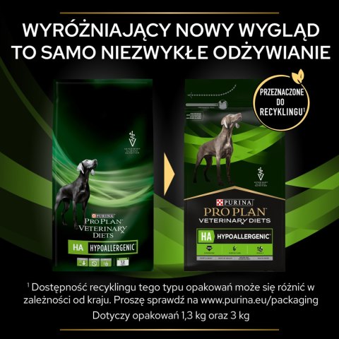 PURINA Pro Plan Veterinary Diets HA Hypoallergenic Dog 11kg PRO PLAN Veterinary Diets