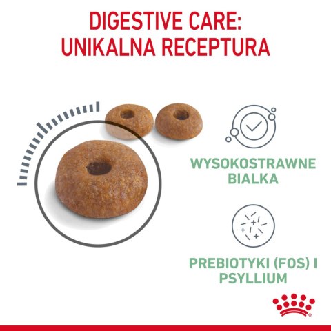ROYAL CANIN Digestive Care 2kg Royal Canin