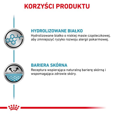ROYAL CANIN Hypoallergenic 200g Royal Canin weterynaria
