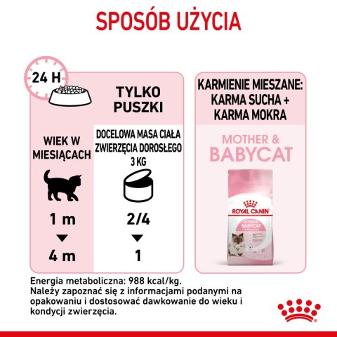 ROYAL CANIN Mother & Babycat Ultra Soft Mousse 195g Royal Canin