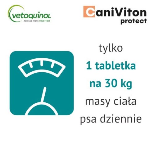 Vetoquinol Caniviton Protect 90szt Vetoquinol