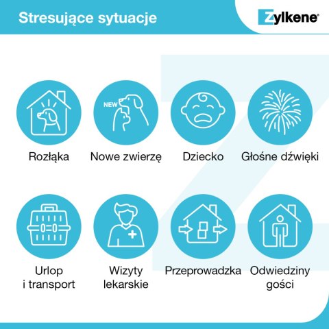 Vetoquinol Zylkene 75mg 10tab Vetoquinol