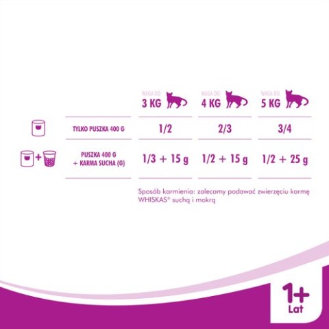 WHISKAS Mokra Karma Dla Kota 1+ Z Tuńczykiem W Galaretce 400g Whiskas