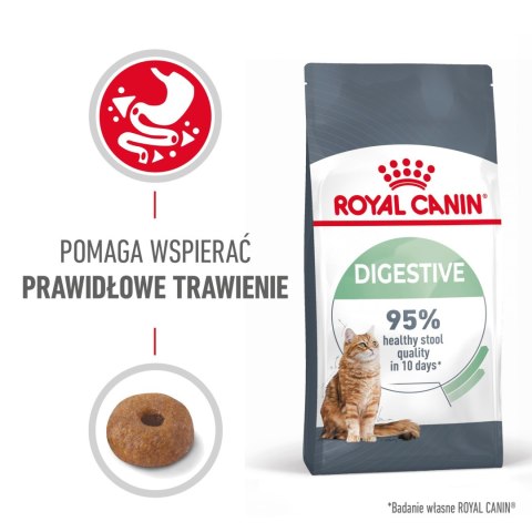 ROYAL CANIN Digestive Care 4kg Royal Canin
