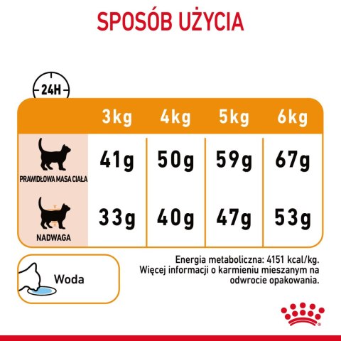 ROYAL CANIN Hair And Skin Care 400g Royal Canin