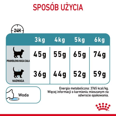 ROYAL CANIN Hairball Care 4kg Royal Canin