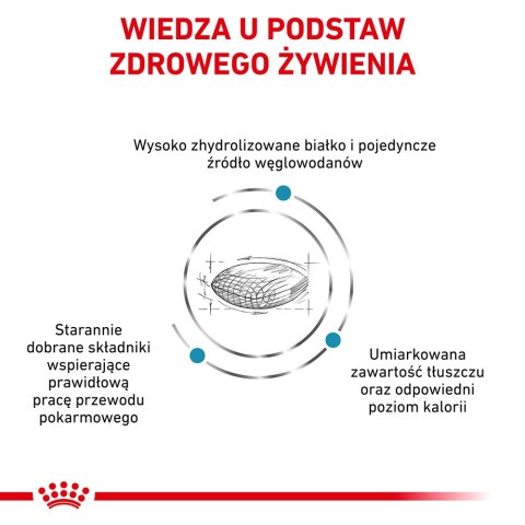 ROYAL CANIN Hypoallergenic Moderate Calorie 7kg Royal Canin weterynaria