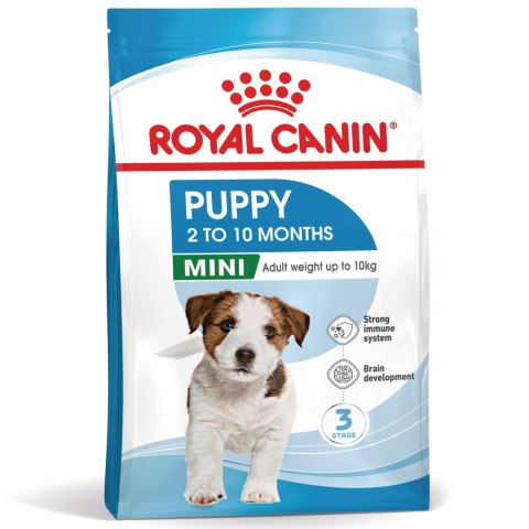 ROYAL CANIN Mini Puppy 2kg Royal Canin