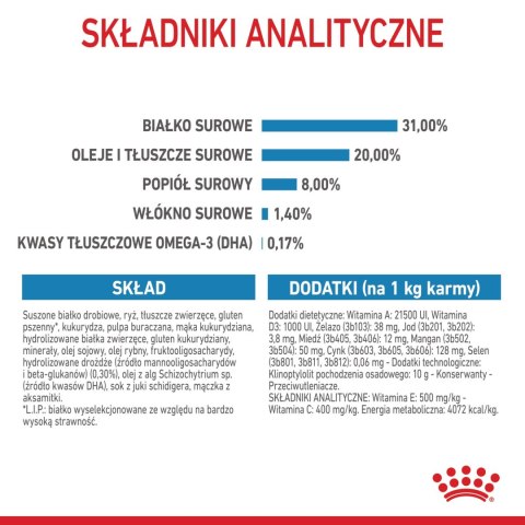 ROYAL CANIN Mini Puppy 2kg Royal Canin