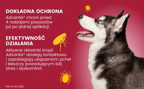 Bayer Advantix Krople Na Kleszcze I Pchły 4x2,5ml Bayer