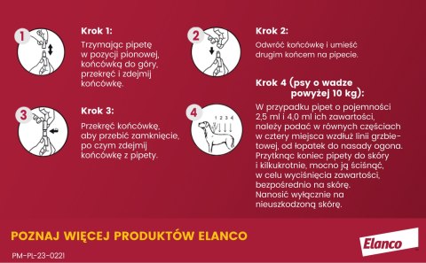 Bayer Advantix Krople Na Kleszcze I Pchły 4x2,5ml Bayer