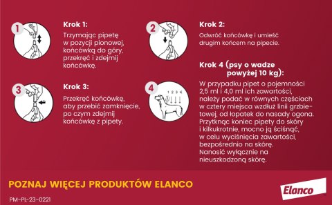 Bayer Advantix Krople Na Kleszcze I Pchły 4x4ml Bayer