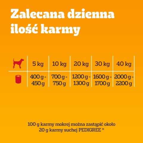 Pedigree Mokra Karma Dla Dorosłych Psów Z Wołowiną W Galarecie Puszka 400g Pedigree