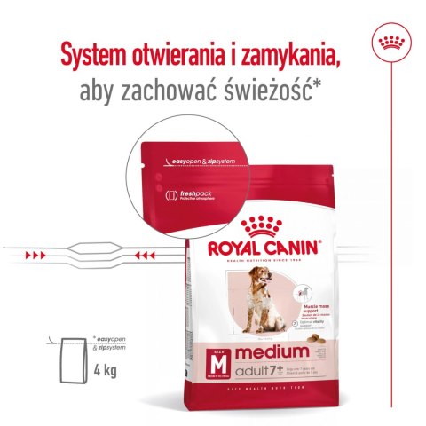 ROYAL CANIN Medium Adult 7+ 15kg Royal Canin