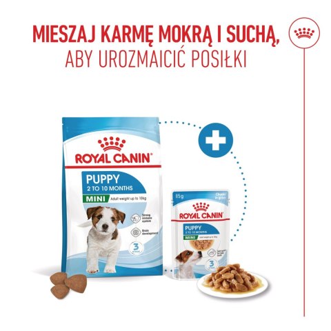 ROYAL CANIN Mini Puppy 4kg Royal Canin