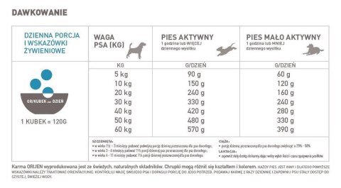 Orijen Six Fish Dog 11,4kg Orijen