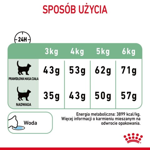 ROYAL CANIN Digestive Care 10kg Royal Canin