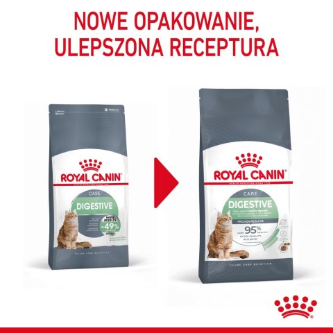 ROYAL CANIN Digestive Care 10kg Royal Canin