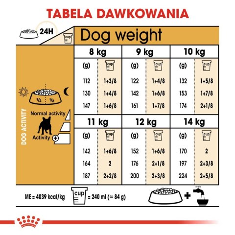 ROYAL CANIN French Bulldog Adult 1,5kg Royal Canin