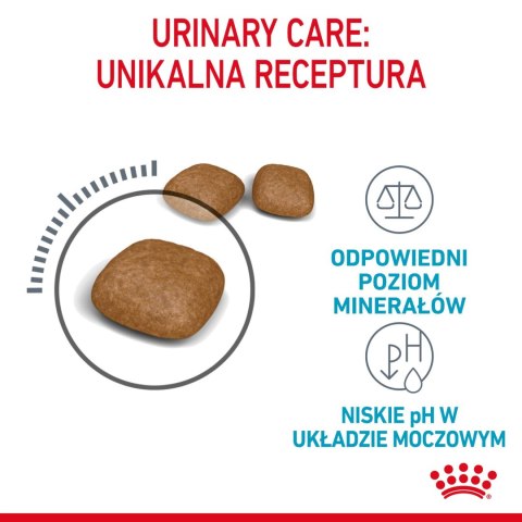 ROYAL CANIN Urinary Care 10kg Royal Canin