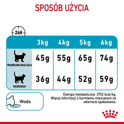 ROYAL CANIN Urinary Care 10kg Royal Canin