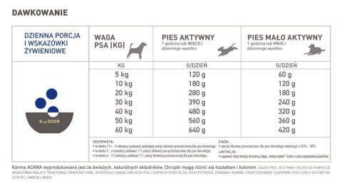 Acana Heritage Adult Dog 11,4kg Acana