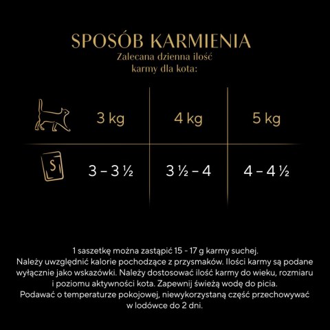 Sheba Delicacy Drobiowe Smaki W Galaretce, Z Kaczką, Z Kurczakiem, Z Drobiem, Z Indykiem 80x85g Sheba