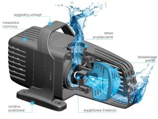 AQUAEL Pompa Fontannowa Pfn 25000 ECO 260W 24000 l/h AQUA EL