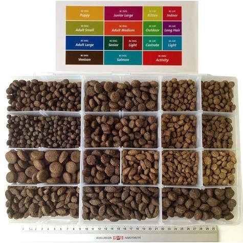 Brit Care Mini Grain-Free Yorkshire 7kg Brit