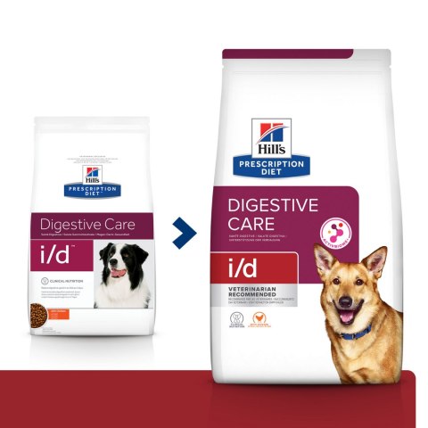 Hill's PD Prescription Diet Canine i/d 1,5kg Hills