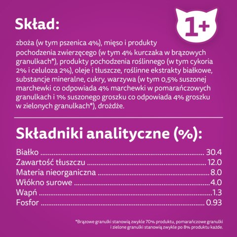 WHISKAS Sterile 1,4kg - sucha karma dla kotów po sterylizacji z kurczakiem Whiskas