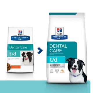 Hill's PD Prescription Diet Canine t/d Dental Care 4kg Hills