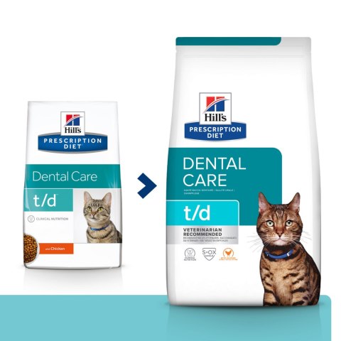Hill's PD Prescription Diet Feline t/d 3kg Hills